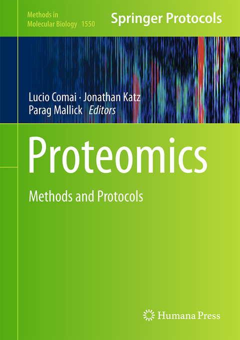 Proteomics - 