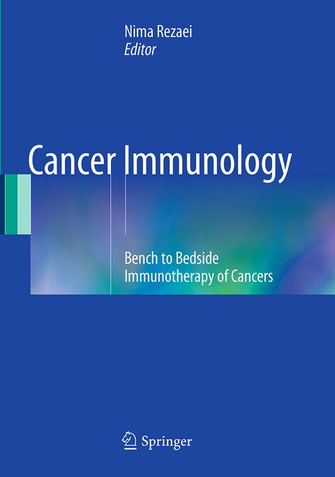 Cancer Immunology - 