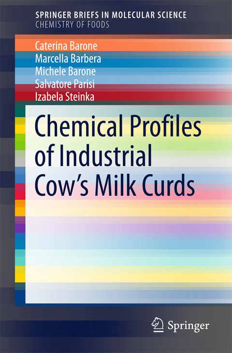 Chemical Profiles of Industrial Cow’s Milk Curds - Caterina Barone, Marcella Barbera, Michele Barone, Salvatore Parisi, Izabela Steinka