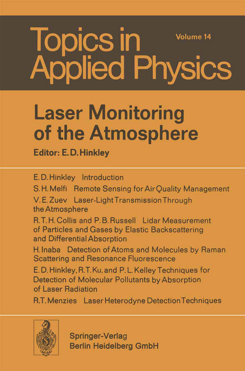 Laser Monitoring of the Atmosphere - 