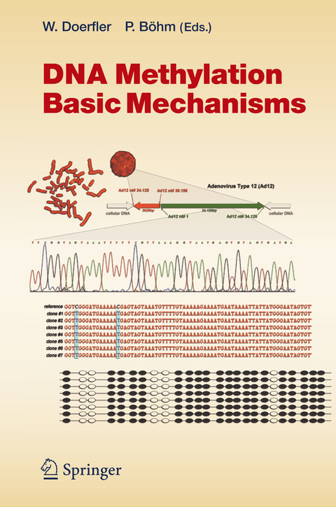 DNA Methylation: Basic Mechanisms - 