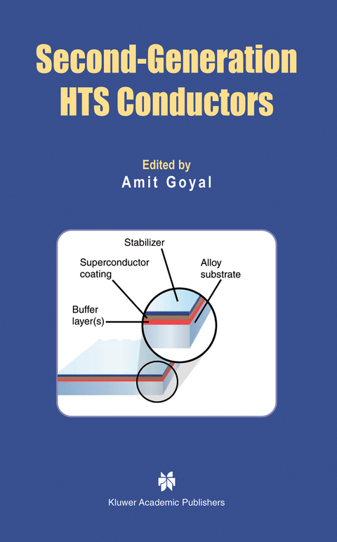 Second-Generation HTS Conductors - 