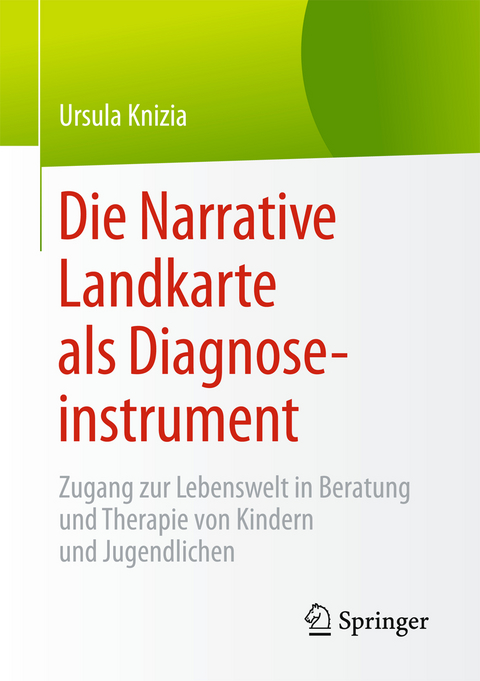 Die Narrative Landkarte als Diagnoseinstrument - Ursula Knizia