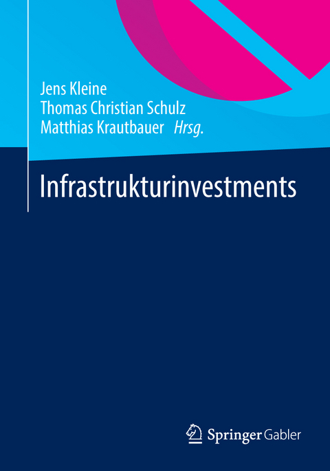 Infrastrukturinvestments - 