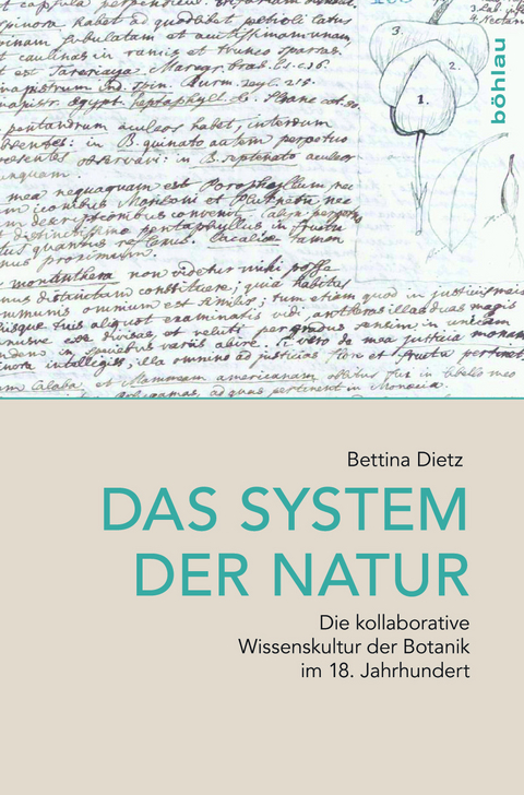 Das System der Natur - Bettina Dietz