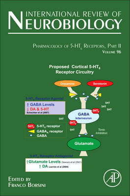 Pharmacology of 5-HT6 receptors, Part II - 