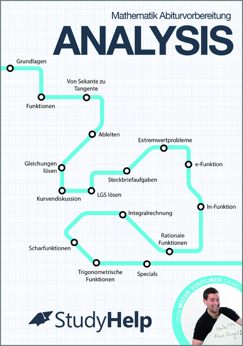 Mathematik Abiturvorbereitung Analysis - Daniel Jung