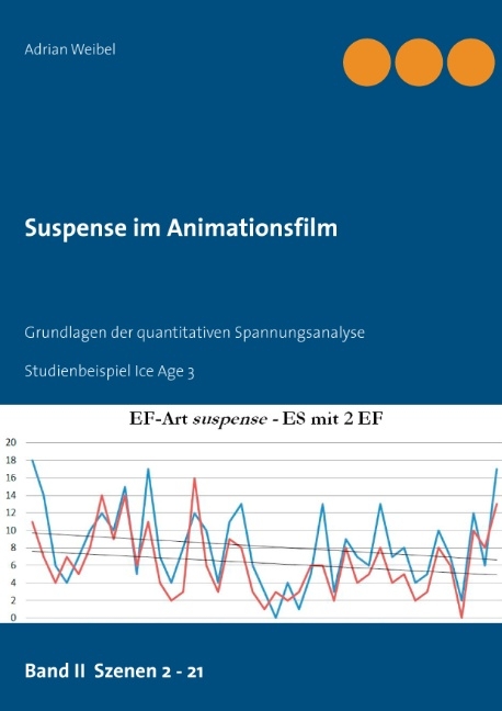 Suspense im Animationsfilm Band II Szenen 2 - 21 - Adrian Weibel