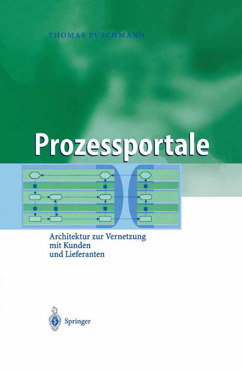 Prozessportale - Thomas Puschmann