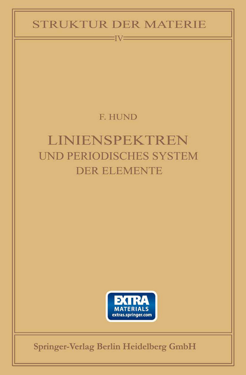 Linienspektren - F. Hund