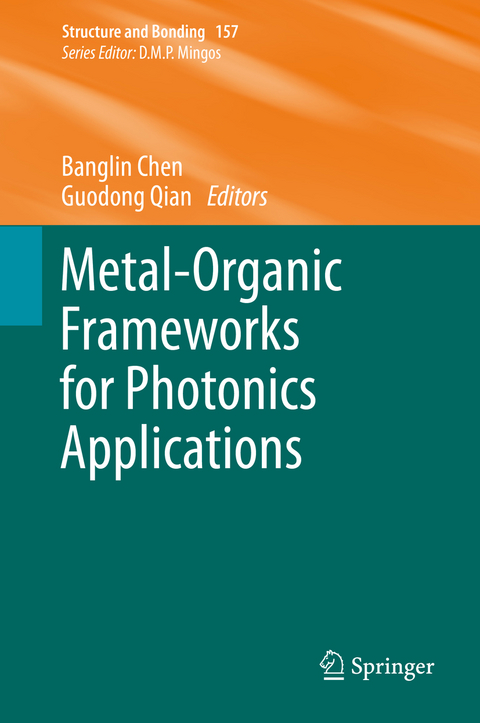 Metal-Organic Frameworks for Photonics Applications - 