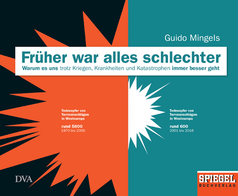 Früher war alles schlechter - Guido Mingels