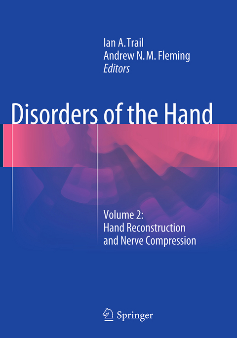 Disorders of the Hand - 