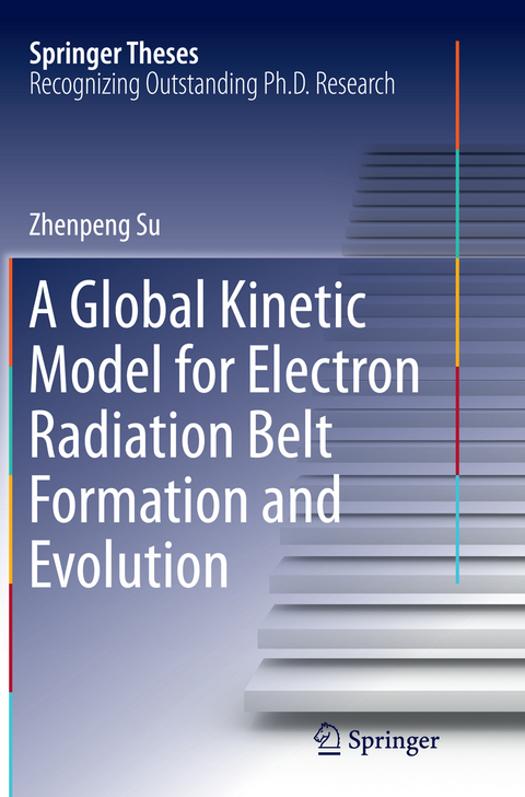 A Global Kinetic Model for Electron Radiation Belt Formation and Evolution - Zhenpeng Su