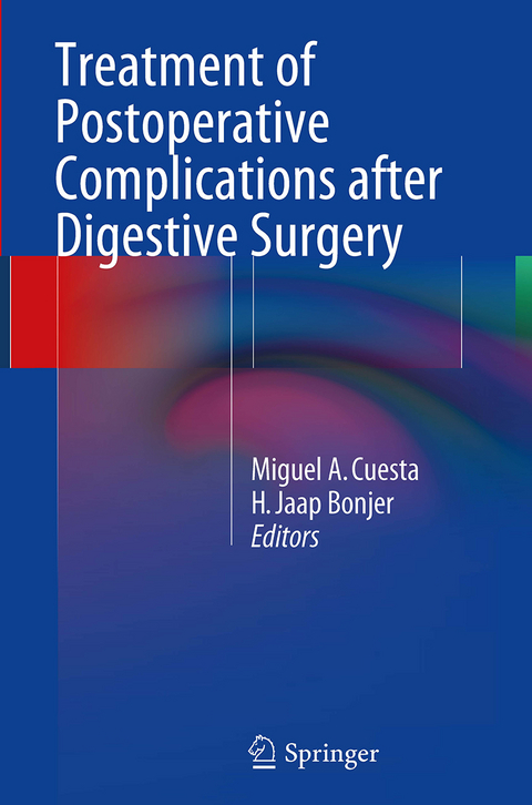 Treatment of Postoperative Complications After Digestive Surgery - 