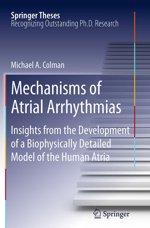 Mechanisms of Atrial Arrhythmias - Michael A. Colman