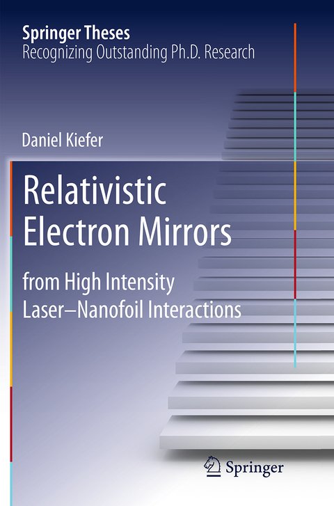 Relativistic Electron Mirrors - Daniel Kiefer