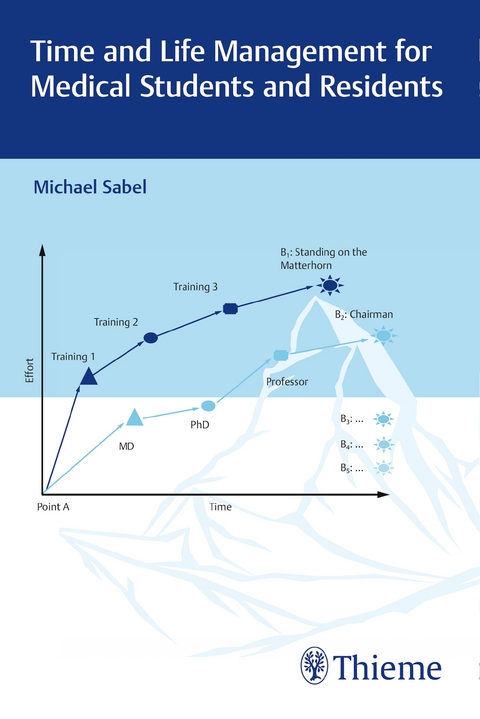 Time and Life Management for Medical Students and Residents - Michael Sabel