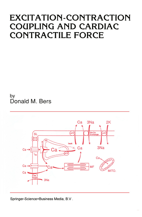 Excitation-Contraction Coupling and Cardiac Contractile Force - Donald Bers