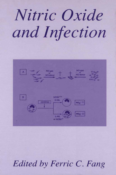 Nitric Oxide and Infection - 