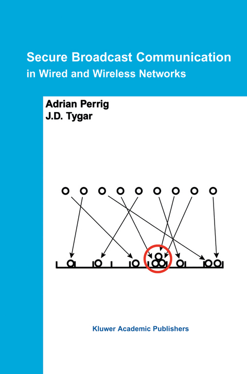 Secure Broadcast Communication - Adrian Perrig, J.D. Tygar