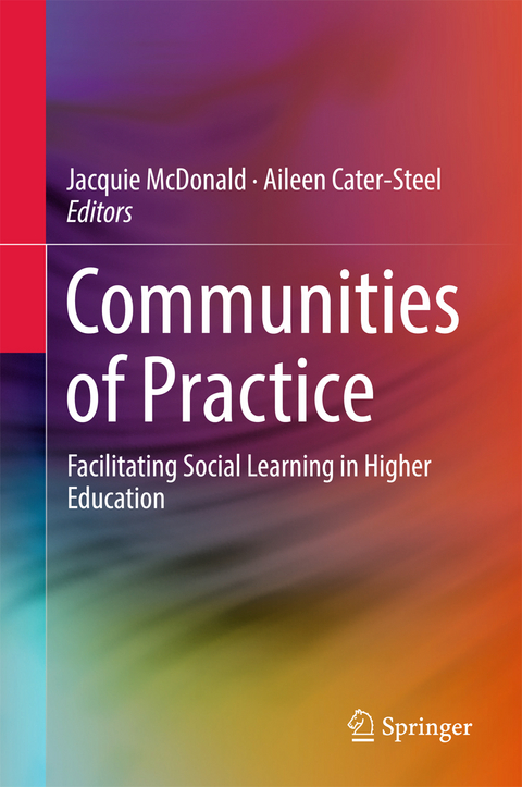 Communities of Practice - 