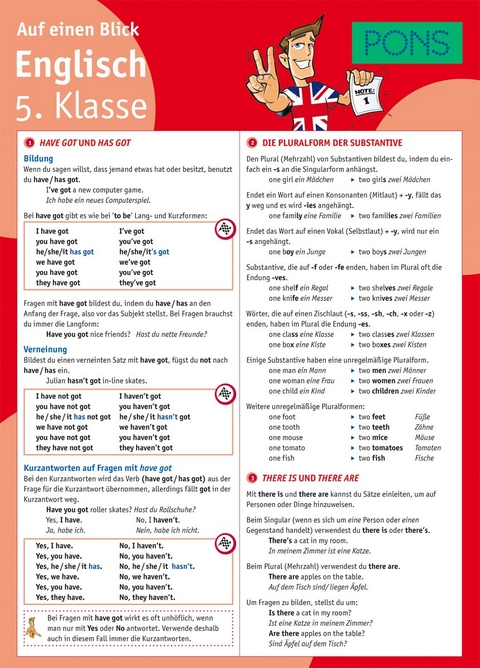 PONS Auf einen Blick Englisch 5. Klasse