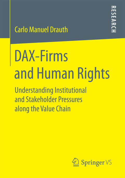 DAX-Firms and Human Rights - Carlo Manuel Drauth