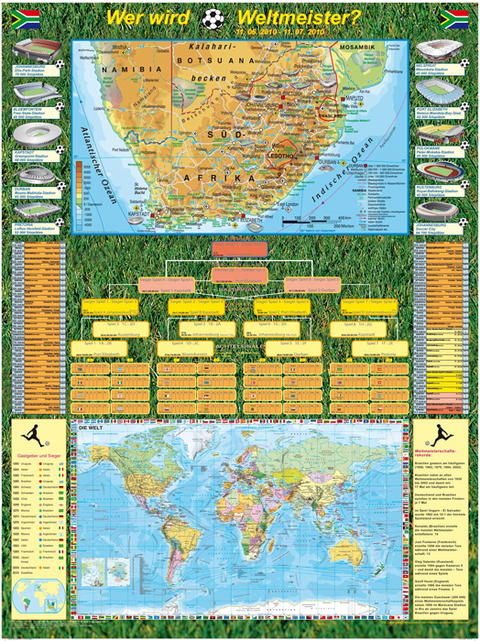 Wer wird Weltmeister?, Poster plano