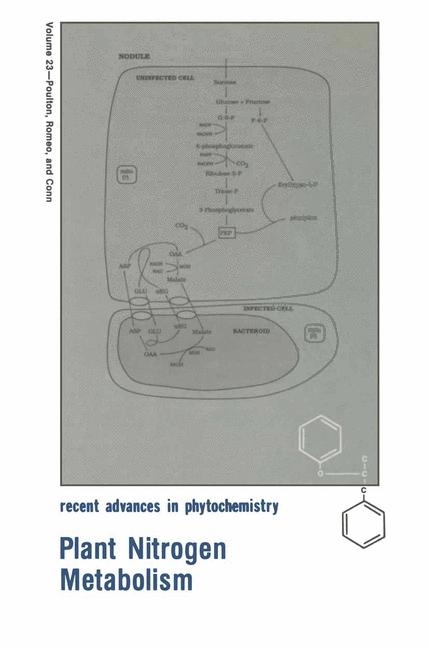 Plant Nitrogen Metabolism - 