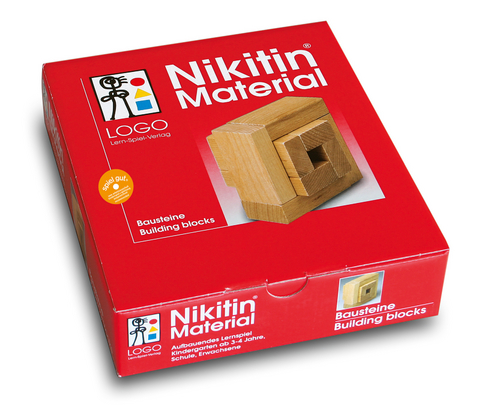 Das Nikitin Material