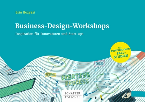 Business-Design-Workshops - Esin Bozyazi