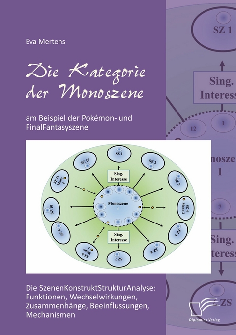 Die Kategorie der Monoszenen am Beispiel der Pokémon- und FinalFantasyszene -  Eva Mertens