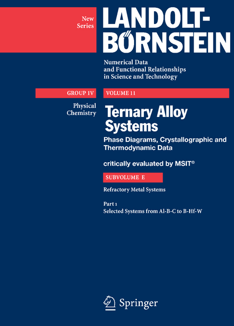 Selected Systems from Al-B-C to B-Hf-W - Günter Effenberg