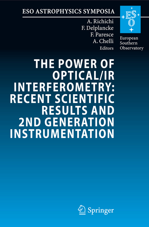 The Power of Optical/IR Interferometry: Recent Scientific Results and 2nd Generation Instrumentation - 