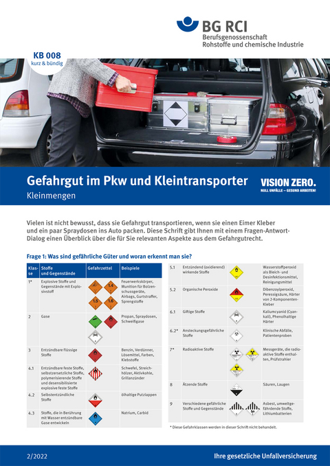 KB 008 Gefahrgut im PKW und Kleintransporter