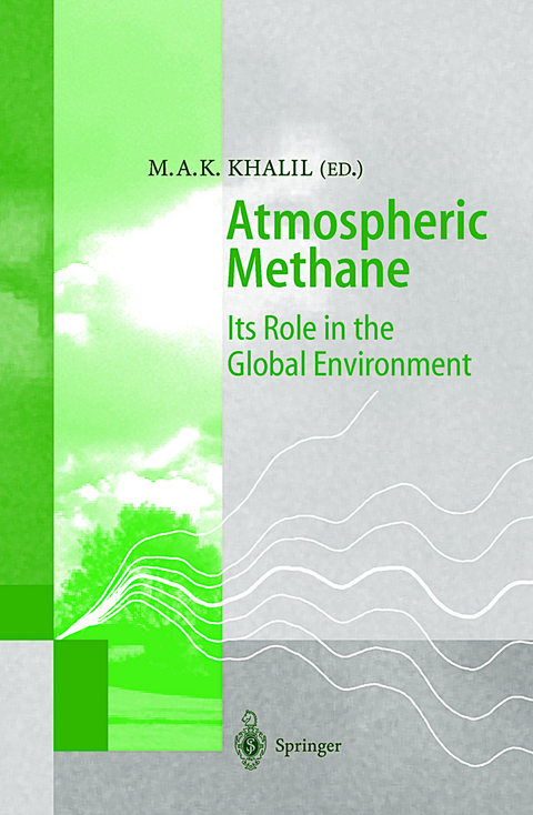 Atmospheric Methane - 