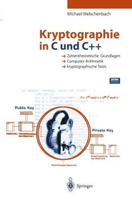 Kryptographie in C und C++ - Michael Welschenbach