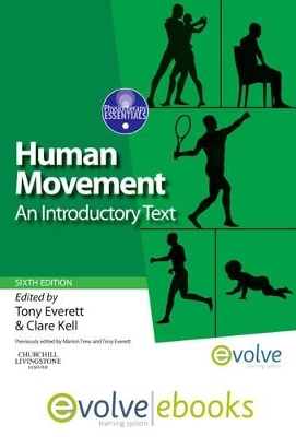 Human Movement - 