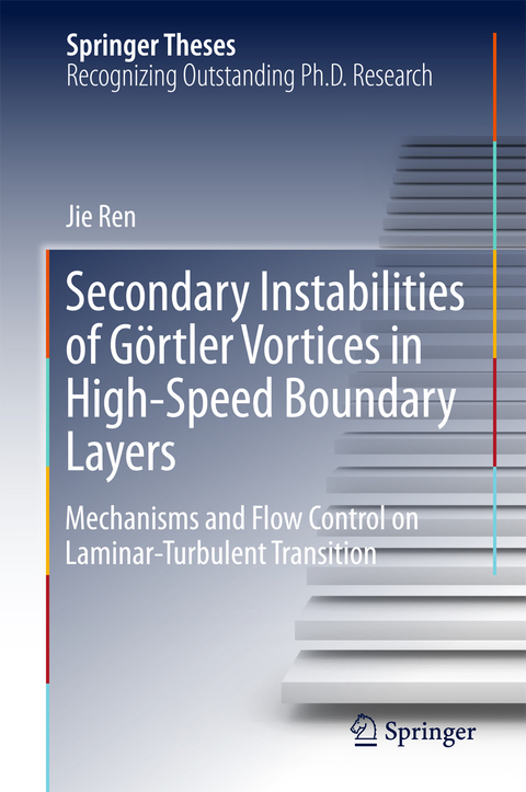 Secondary Instabilities of Görtler Vortices in High-Speed Boundary Layers - Jie Ren