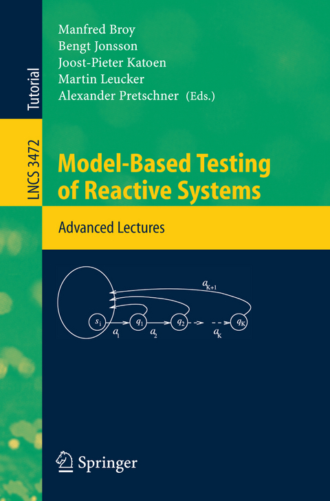 Model-Based Testing of Reactive Systems - 