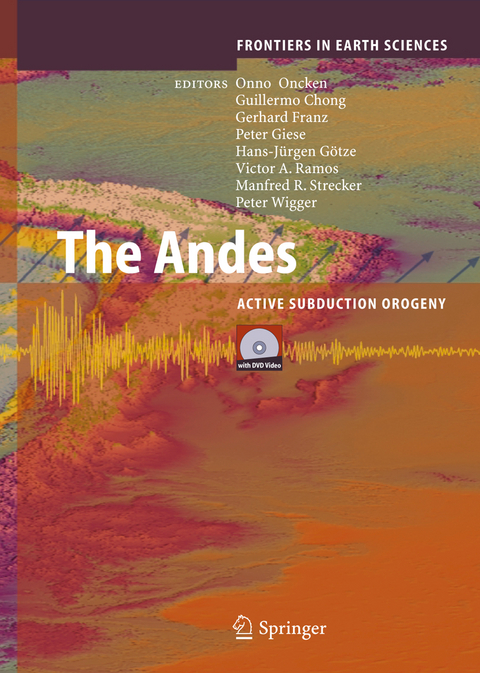 The Andes - 