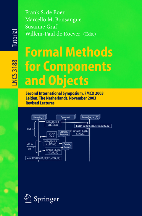 Formal Methods for Components and Objects - 