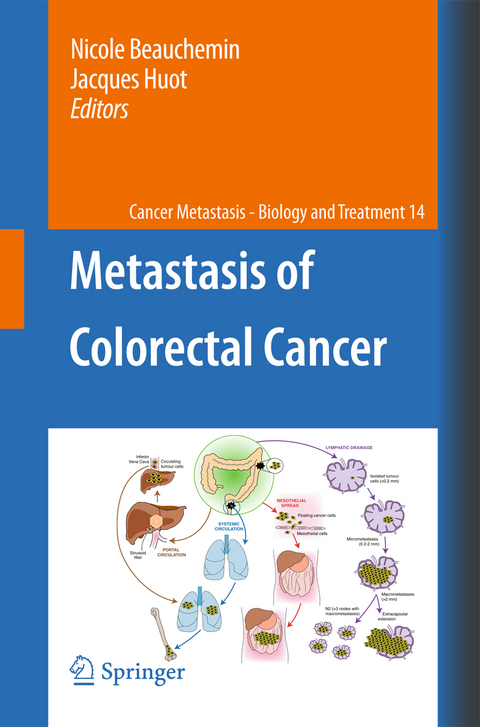 Metastasis of Colorectal Cancer - 