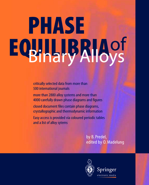 Phase Equilibria of Binary Alloys - B. Predel