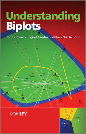 Understanding Biplots - John C. Gower, Sugnet Gardner Lubbe, Niel J. Le Roux