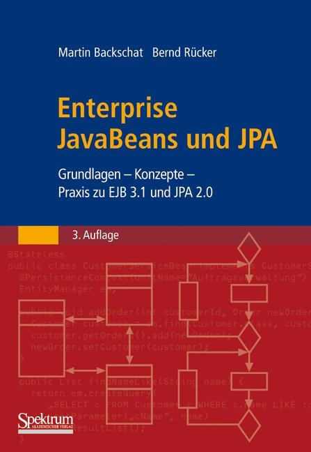 Enterprise JavaBeans und JPA - Martin Backschat