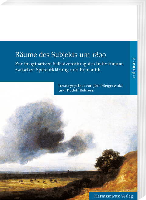 Räume des Subjekts um 1800 - 