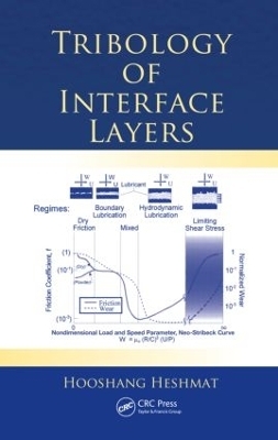 Tribology of Interface Layers - Hooshang Heshmat