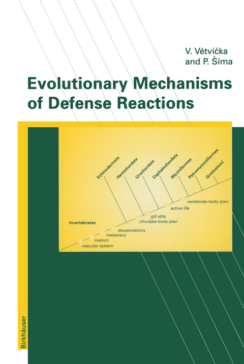 Evolutionary Mechanisms of Defense Reactions - 